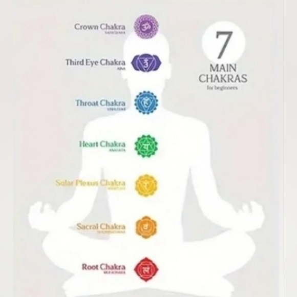 Chakra balancing bracelet NWT - Picture 3 of 4